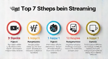 Das sind die Top 7 Schritte beim Streaming
