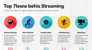 Das sind die Top 7 Schritte beim Streaming